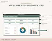 A laptop displays a wedding command center spreadsheet with sections for live metrics, automatic alerts, and visual summaries.