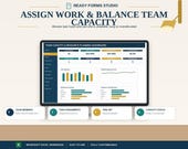 A laptop displays a "Team Capacity & Resource Planning Dashboard" with charts and data, against a beige background with icons for "Team Members," "Task Assignments," "Time Off," and "Capacity Status."