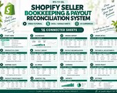 Shopify Seller Bookkeeping System - shopify seller image 6