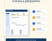 A dashboard titled "Command Center" displays revenue, open jobs, profit, and a performance graph, next to a list of categories: Students, Lessons, Progress, and Homework.