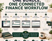 An overview graphic emphasizing a connected finance workflow with five distinct management tools and a central badge.