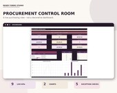 A close-up of a desktop monitor showing a "Procurement Control Room" Excel spreadsheet dashboard with financial data, charts, and key performance indicators.