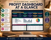 A desktop setup with a monitor displaying an "Etsy Profit Dashboard at a Glance" spreadsheet, a laptop, and a notebook.