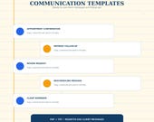Five digital message templates are shown, labeled "Appointment Confirmation," "Payment Follow-up," "Review Request," "Rescheduling Message," and "Client Reminder," each with a colored circle.