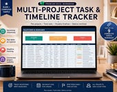 A laptop displaying the 'Milestones & Deadlines' section of a multi-project task and timeline tracker spreadsheet, with a desk lamp and coffee mug.