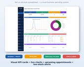 A screen displays a spreadsheet dashboard for an appliance repair business, showing graphs for revenue, profit, and repair order status, with text "A Modern Command Center."