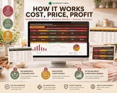 A laptop displays a "Recipe Cost & Pricing Command Center" spreadsheet, with three steps outlined below: "Add Ingredients," "Build Recipes," and "Set Selling Prices."