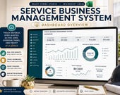 A laptop displays a business management system dashboard with revenue, profit, and cash flow summaries, with text overlays describing its features.