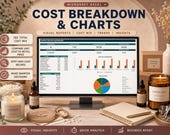 A computer monitor shows a "Cost Breakdown" spreadsheet with charts, surrounded by candle-making supplies like wax beads, essential oils, and finished candles.