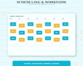 An illustration of a weekly workflow grid with days Monday through Sunday, each containing three boxes labeled "New," "Active," and "Done."