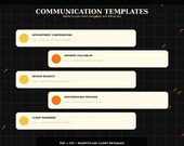 A screen displaying five orange rectangular buttons labeled "Appointment Confirmation," "Payment Follow-Up," "Review Request," "Rescheduling Message," and "Client Reminder."