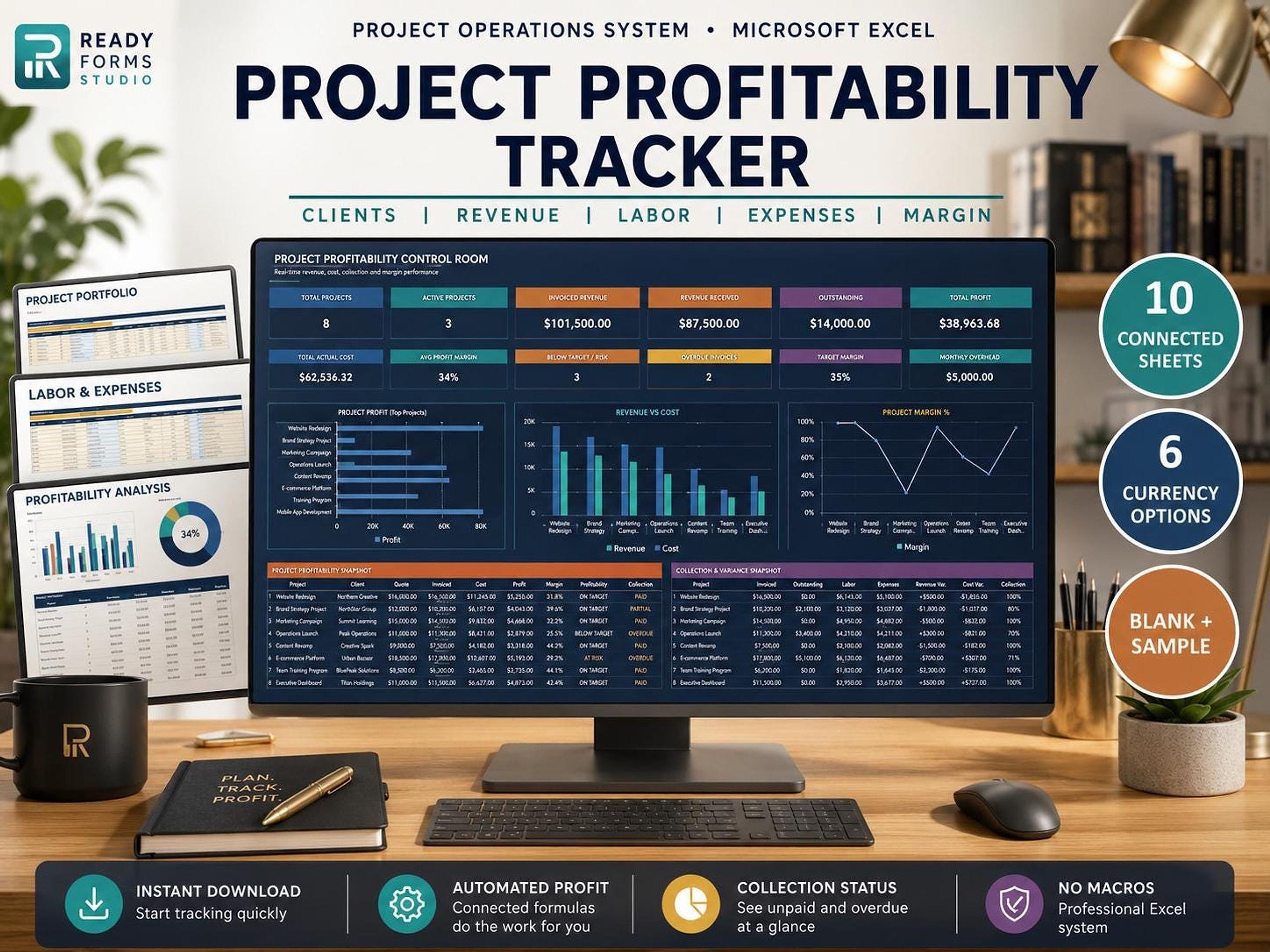 A desktop computer displays an Excel spreadsheet titled "Project Profitability Tracker" with various charts and data tables, flanked by a mug, a notebook, and a pen.