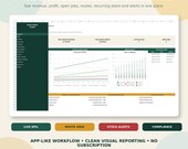 A screenshot of a digital dashboard with graphs and data for a modern business, showing revenue, profit, and activity metrics.