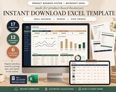 A desktop monitor displays a green and white product business system dashboard, with a tablet showing a product catalog, and various printable forms on the right.