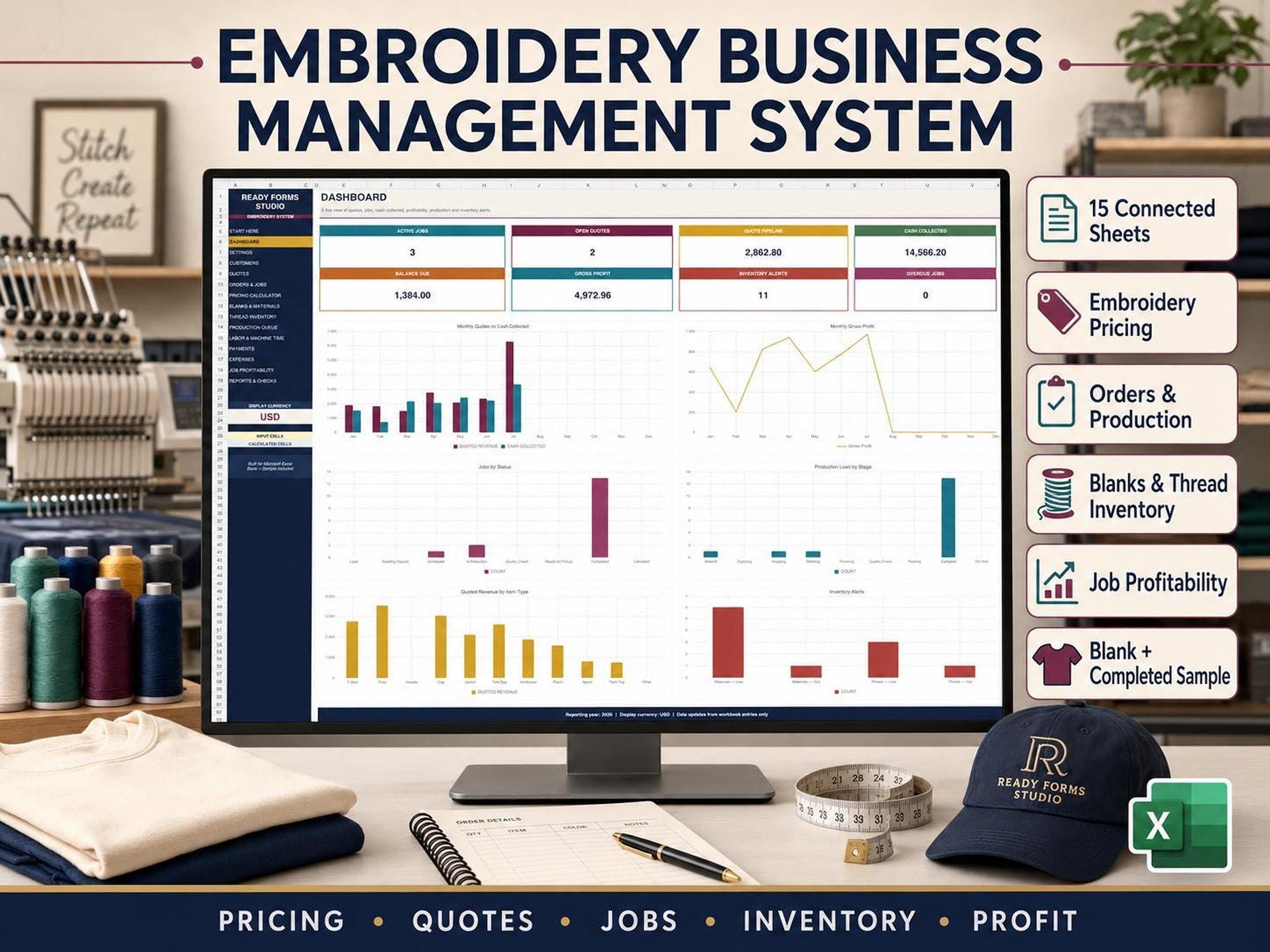 A desktop setup with a monitor displaying an "Embroidery Business Management System" dashboard, flanked by embroidery thread spools, a folded white t-shirt, and a navy polo shirt.