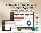A laptop, tablet, and phone display a spreadsheet with business data, charts, and text that reads "The Ultimate Home Bakery Business System."