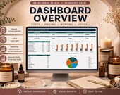 A laptop displays a spreadsheet titled "Dashboard Overview" with charts and tables, surrounded by candles, essential oils, and craft paper.