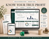 A desktop monitor displays a green and white Excel spreadsheet "Profit & Payouts" dashboard, with a tablet showing "Return Summary" and a mug on a desk.
