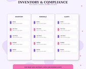 A digital screen titled "Inventory & Compliance" displays three columns for "Inventory," "Renewals," and "Alerts," each with status and action details.