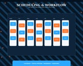 A screen shows a "SCHEDULING & WORKFLOW" calendar grid for a week, with each day containing multiple "ACTIVE," "NEW," and "DONE" task blocks.