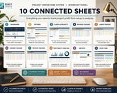 A desktop computer shows a spreadsheet with 10 numbered sections, including Dashboard, Settings, Clients & Projects, Revenue Tracker, and Labor Tracker.