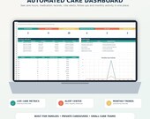 A laptop screen shows an "Automated Care Dashboard" with sections for active recipients, medication records, and monthly activity trends.