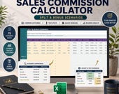 A desktop computer displays a sales commission calculator with "Split & Bonus Scenarios" data, next to a tablet, a phone, and a mug.