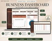 A laptop and tablet display a "BUSINESS DASHBOARD" spreadsheet with sales data, charts, and key metrics like open orders and low-stock signals.