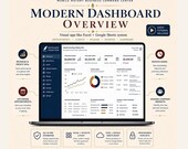 A laptop shows a spreadsheet dashboard with financial data, charts, and appointment information, with text overlays describing its features.