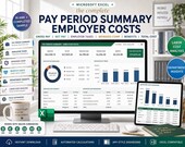 A desktop monitor shows an Excel pay period summary with charts and tables for employer costs, including gross pay, employer taxes, and workers' comp.