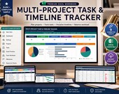 A desktop setup with a laptop, tablet, and smartphone displaying different sections of a multi-project task and timeline tracker spreadsheet, with a desk lamp and coffee mug.