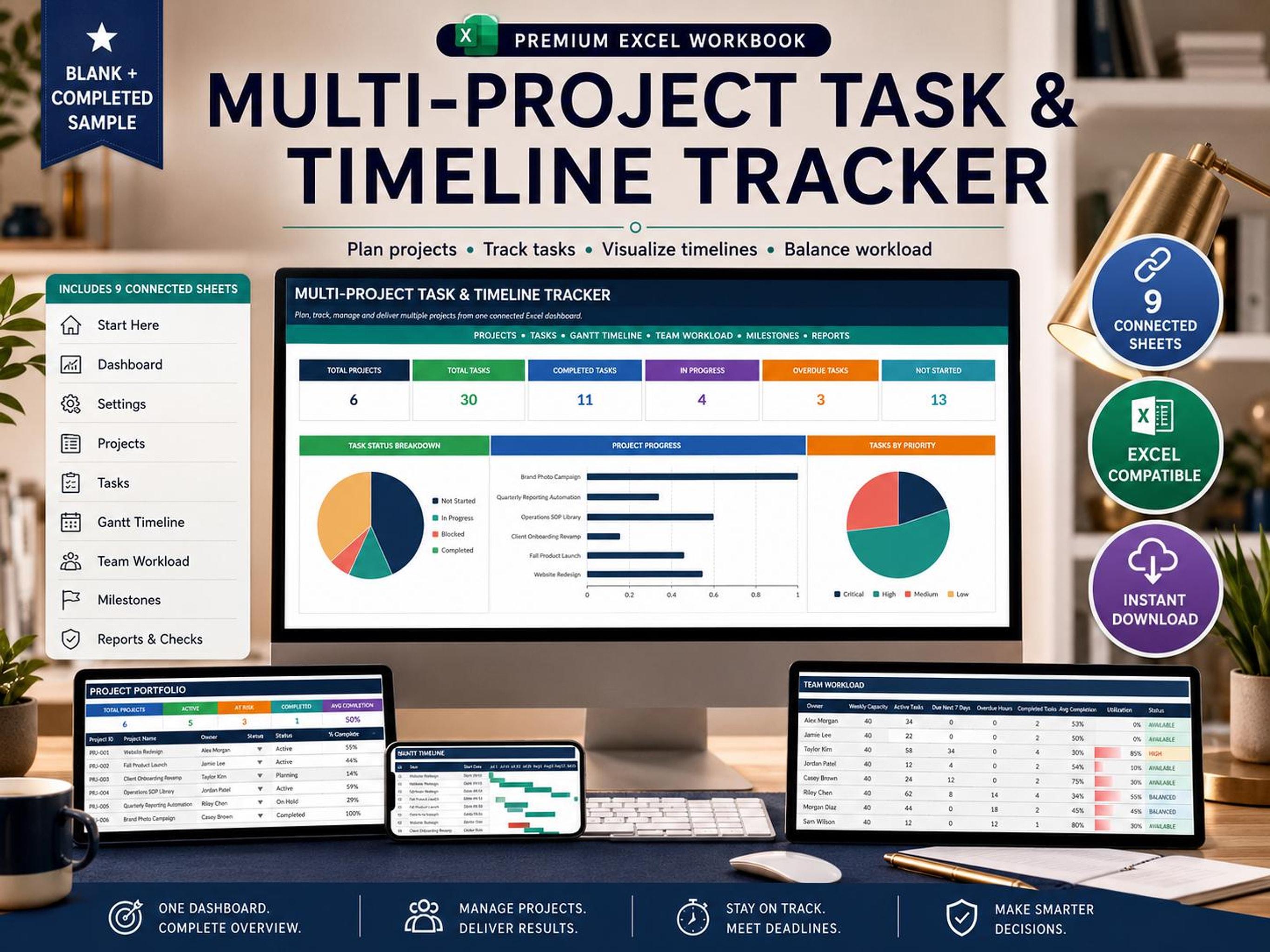 A desktop setup with a laptop, tablet, and smartphone displaying different sections of a multi-project task and timeline tracker spreadsheet, with a desk lamp and coffee mug.