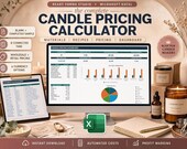 A computer monitor displays a spreadsheet titled "Candle Pricing Dashboard," surrounded by candle-making supplies like glass jars, wicks, and essential oil bottles.