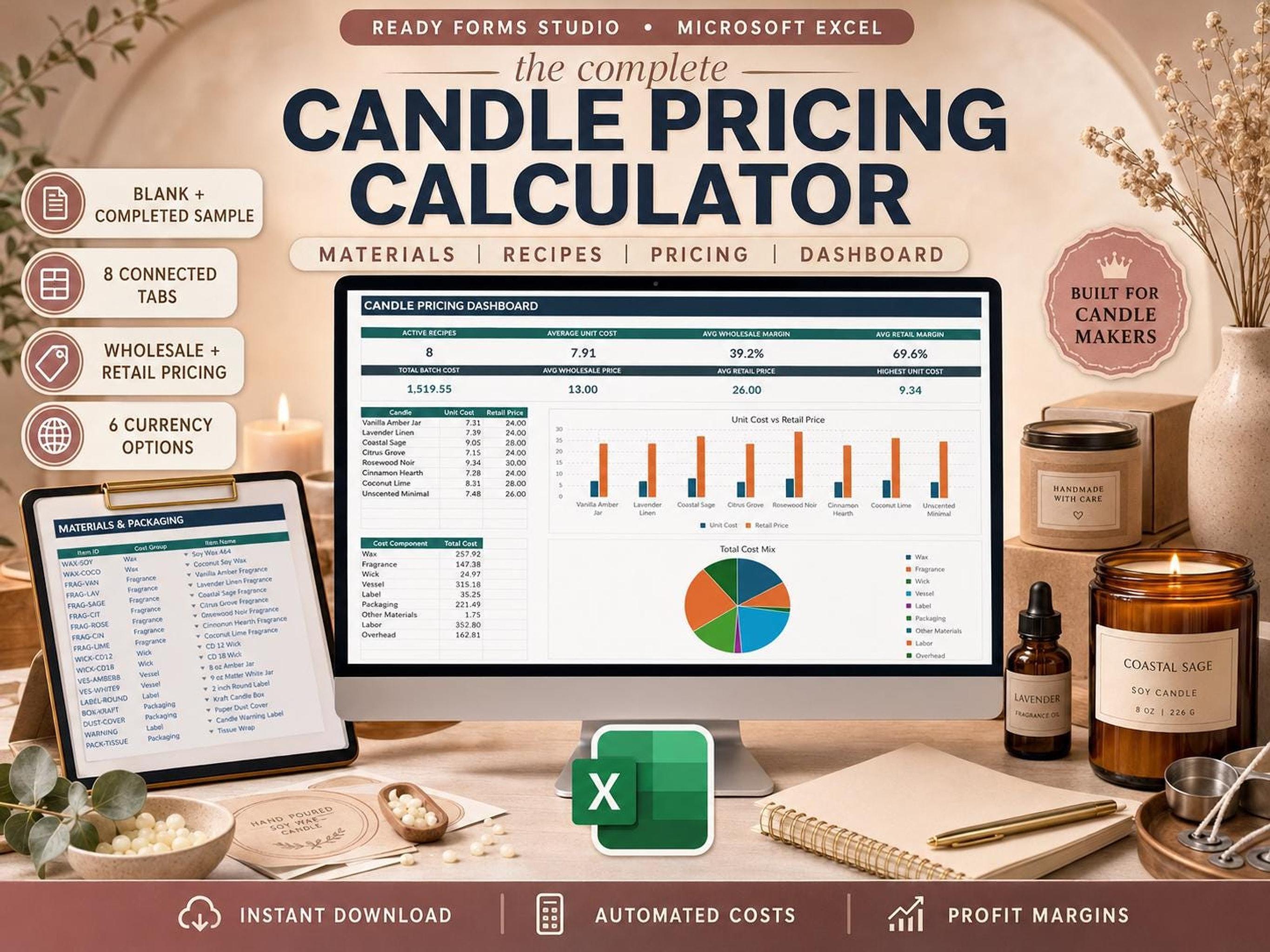 A computer monitor displays a spreadsheet titled "Candle Pricing Dashboard," surrounded by candle-making supplies like glass jars, wicks, and essential oil bottles.