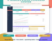A close-up of a digital spreadsheet dashboard with various charts and data, including a line graph and bar charts.