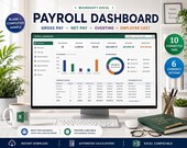 A desktop monitor displays an Excel payroll dashboard with charts and tables for gross pay, net pay, overtime, and employer costs, with a plant and coffee cup nearby.