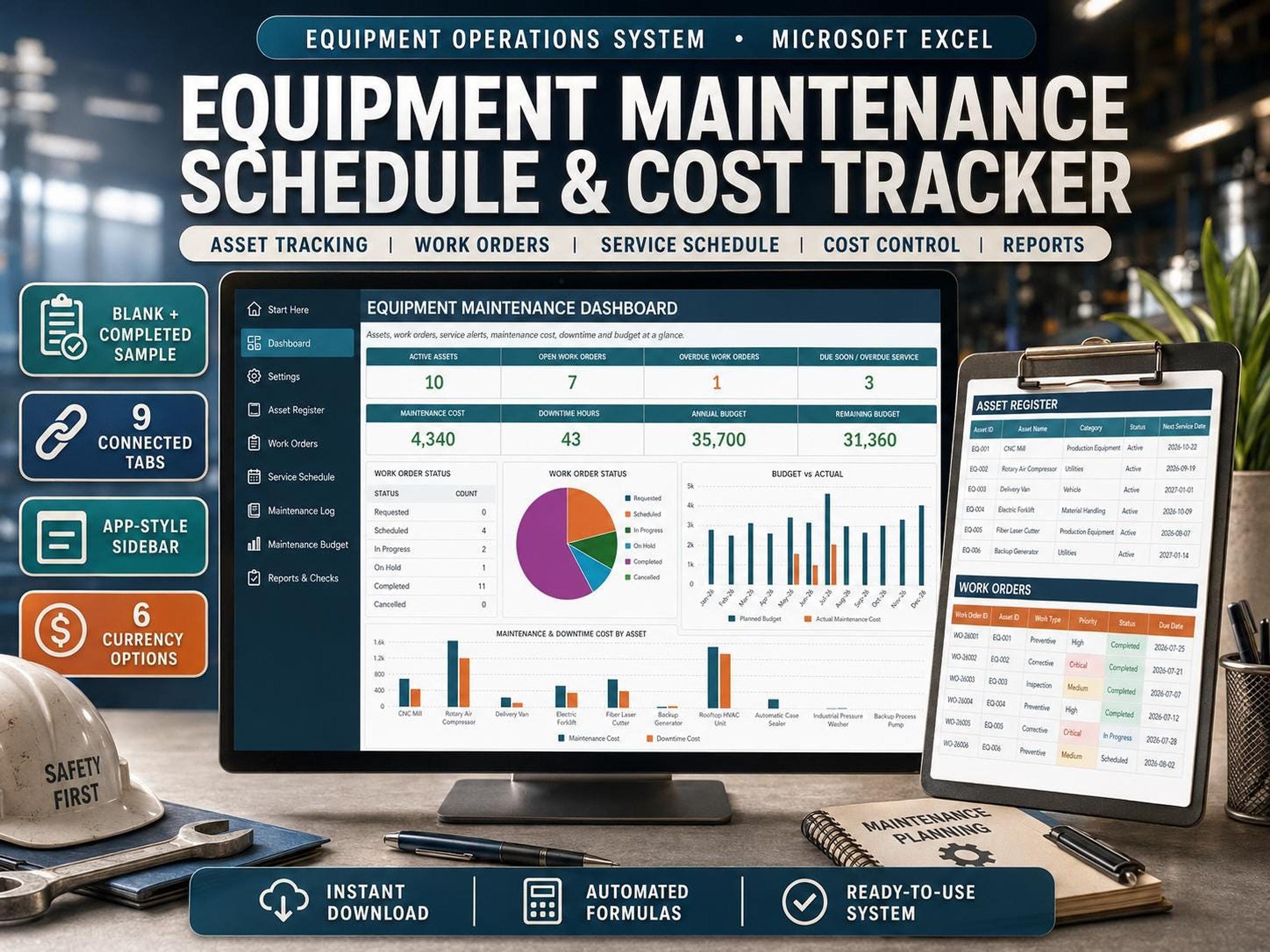 A computer monitor displays an Excel dashboard with charts and tables for equipment maintenance, flanked by a tablet showing an asset register and a hard hat.
