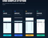 Four connected screens illustrate a workflow: "Sales" with a lead source list, "Service" with a job costing sheet, "Inventory" with a parts list, and "Finance" with an invoice.