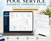 A laptop displays a "Pool Service Business Command Center" dashboard with revenue, jobs, and profit, alongside printed forms for chemical log, service report, and route sheet.