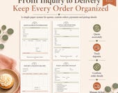 Four detailed bakery forms for quotes, custom cakes, deposits, and pickups are displayed with corresponding icon badges.