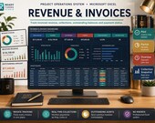 A desktop computer shows an Excel spreadsheet titled "Revenue & Invoices" with charts for invoice status, total invoiced, outstanding, and overdue amounts.
