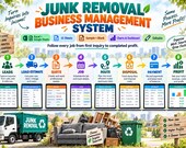 Junk Removal Business Management System - junk removal image 4