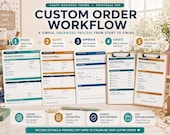 Five clipboards with various business forms, including "Customer & Order Intake" and "Quote Approval," are arranged on a wooden desk with craft supplies.