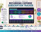 A desktop computer displays an Excel spreadsheet titled "Recurring Expense Subscription Tracker" with a dashboard view, surrounded by smaller images of other spreadsheet tabs.