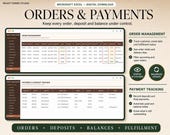 Two spreadsheet screenshots, one for "ORDER MANAGEMENT" and another for "PAYMENT & DEPOSIT TRACKER," display tables with order details, customer names, and payment information.