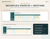 Two spreadsheet screenshots, 'PAYOUTS - EXPECTED VS RECEIVED' and 'REFUNDS - REASON + RESTOCK STATUS', are shown with a text box detailing 'CLOSE THE LOOP'.