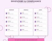 A graphic titled "Inventory & Compliance" with three columns: "Inventory," "Renewals," and "Alerts," each showing status and action details.
