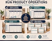 A comprehensive summary graphic of the four complete business tools for pricing, inventory, purchasing, and order forms.
