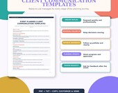 A digital form titled "Event Planner Client Communication Templates" with various sections, accompanied by four colorful boxes listing communication types.