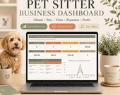 A laptop shows a pet sitter business dashboard with KPI metrics and a fluffy golden puppy sitting next to it.